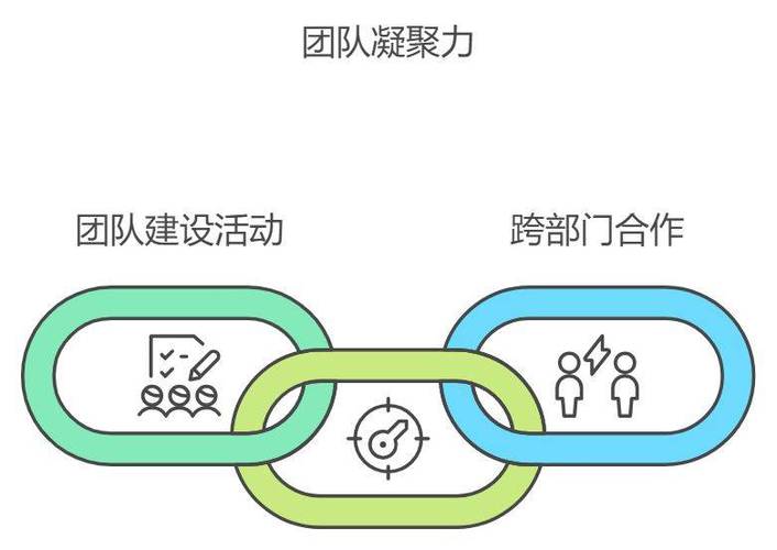 如何发现潜力币_如何识别潜力股_如何在tp官方app下载中识别高潜力项目，实现资产增值？