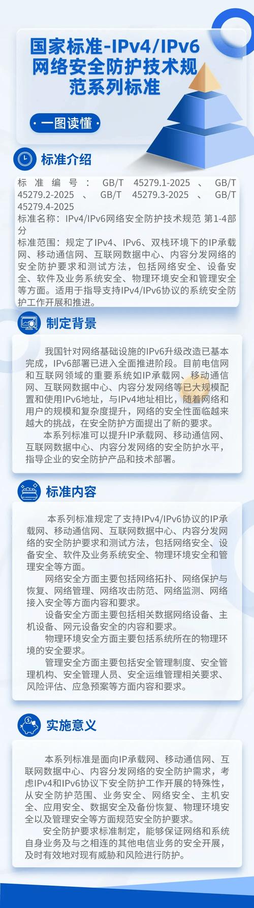 等级保护相关文件_等级保护政策文件_下载安装tp官方软件后，如何提升安全级别，予以保护？