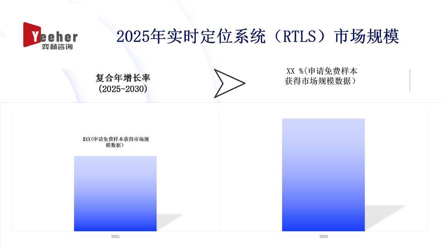 官方微信6.2.8版本安卓_微信6.0官方安卓版本_tp官方下载安卓最新版本2025的图表功能如何助力精准市场分析？