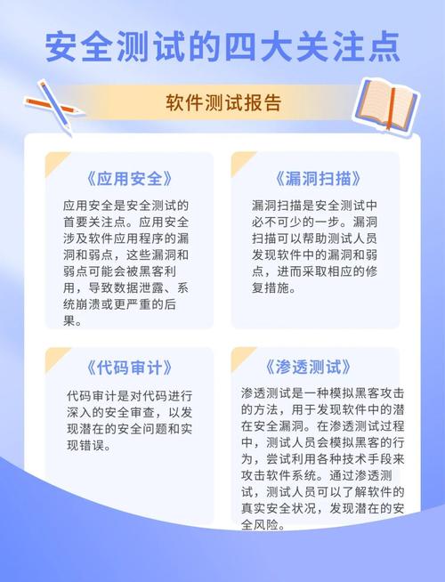 正版检测_tp官方正版下载的安全性测试，如何验证你的信息保护措施？_验证测试是什么意思
