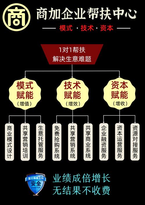 TP官网下载资源的社区特性，如何助力投资者深度交流？