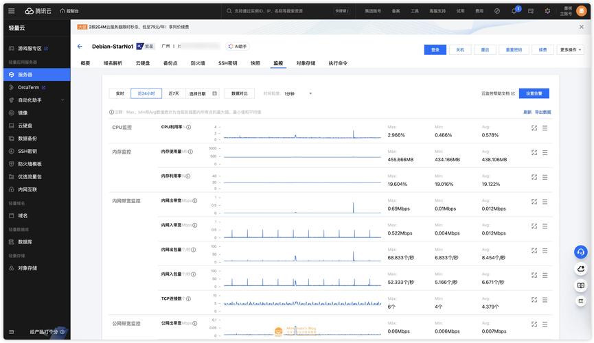穿越火线体验服下载官方下载_tp官方下载安装的用户评测：体验与效率的双重提升。_qq炫舞体验服下载官方下载