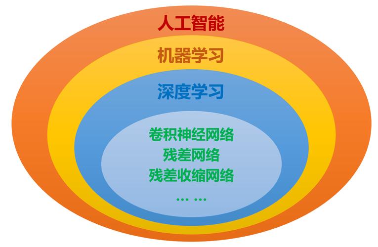 如何通过tp官方app下载实现快速的市场入门与实践？_如何通过tp官方app下载实现快速的市场入门与实践？_如何通过tp官方app下载实现快速的市场入门与实践？