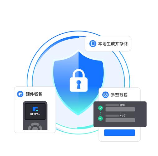 数字资产管理曾杂乱？tpWallet官网下载后开启全新领悟
