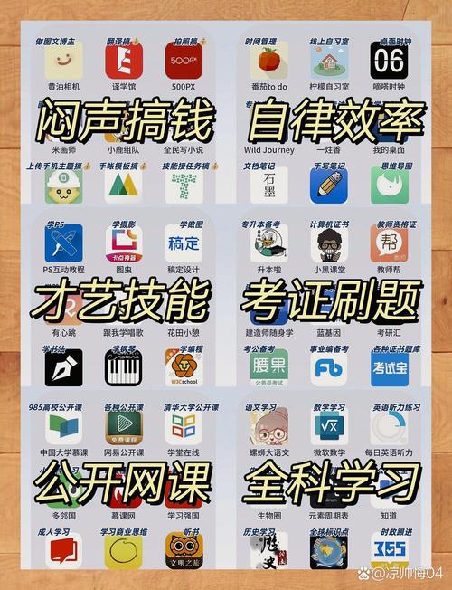 TP官方App：交流学习好去处，知识碰撞收获多