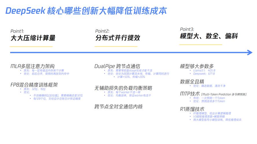 android重构_开发者日志：tp团队解读2025安卓版重构的Kotlin代码架构！_android架构设计