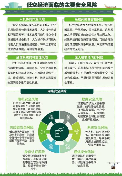 2025年TP安卓官方最新版：定期安全审查为资产安全保驾护航