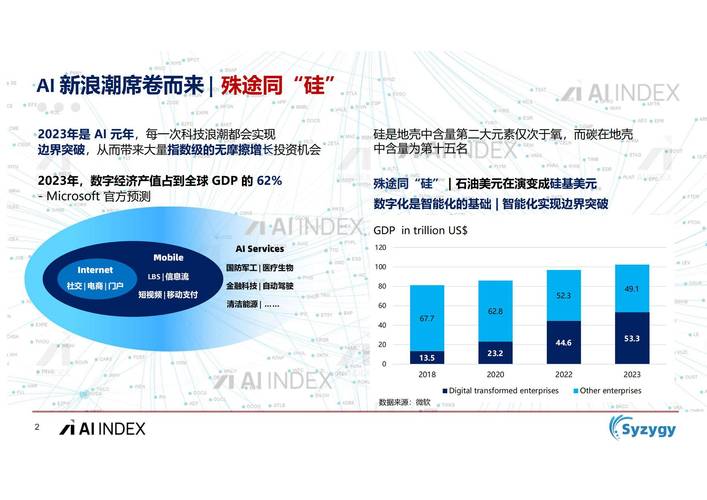 tpWallet官网下载社区：投资交流合作，获取资讯机遇的关键