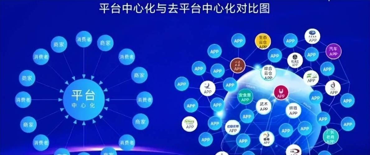 参与去中心化金融生态，TP官方正版下载是关键！你知道如何操作吗？