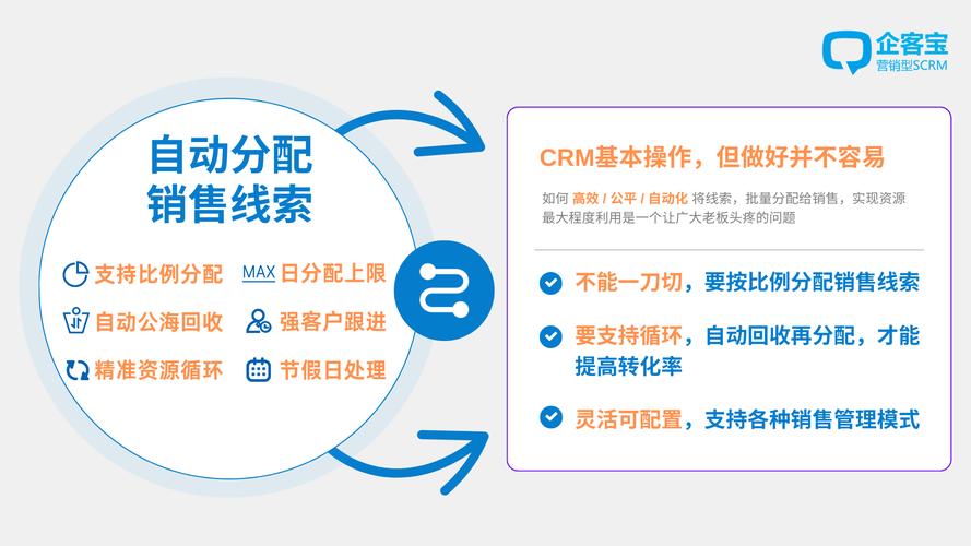 智能abc输入法50官方下载_如何在tp官方网站下载中实现资产的智能化管理与分配？_智能abc523官方下载